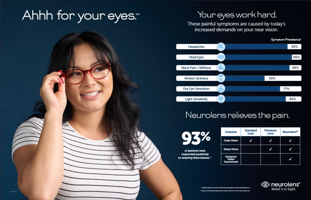 An informational booklet image about neurolens.